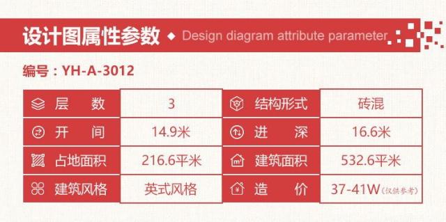 精選優(yōu)美造型二層農(nóng)村別墅設(shè)計(jì)，最主要的是住的舒服！