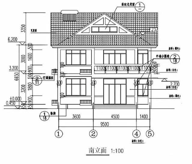 在農(nóng)村老家建房子有很多人想著養(yǎng)老用，或者給父母居住,這個別墅讓你的父母滿意！