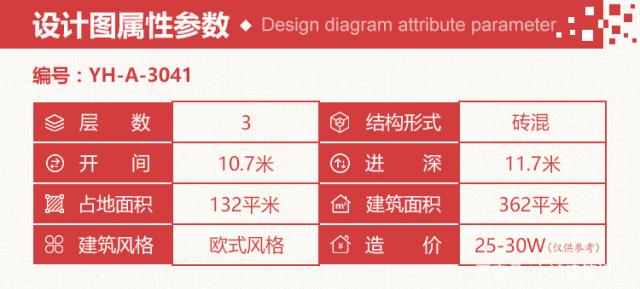 每個村或多或少都有那么幾個隱形的土豪，低調(diào)的建個房子也可以甩村長家房子好幾條街遠了!