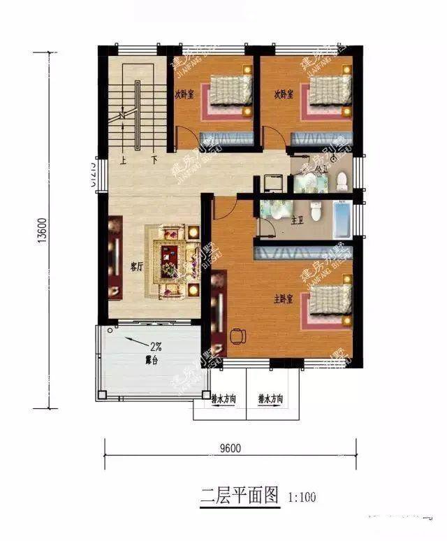 我認(rèn)為花25-30萬建一棟這樣的別墅，還是很不錯的，簡單實用，給爸媽養(yǎng)老也很合適！