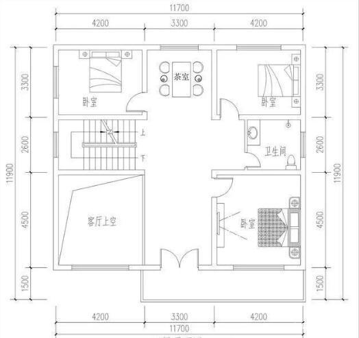 在農(nóng)村地區(qū)建造別墅