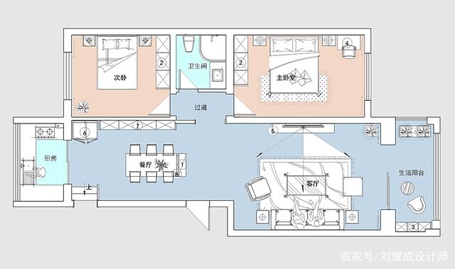 新中式風(fēng)格和餐廳的設(shè)計