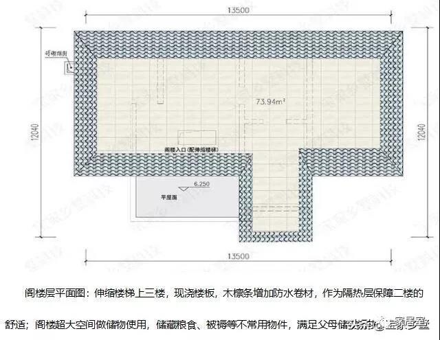 最受歡迎的鄉(xiāng)村別墅的設(shè)計(jì)圖