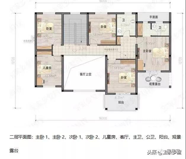 最受歡迎的鄉(xiāng)村別墅的設(shè)計(jì)圖