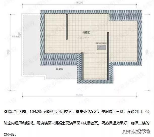 最受歡迎的鄉(xiāng)村別墅的設(shè)計(jì)圖