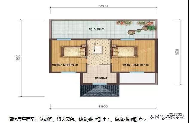 最受歡迎的鄉(xiāng)村別墅的設(shè)計(jì)圖